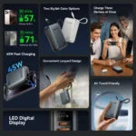 Vention CCC 45W 20000mAh Power Bank Fast Charging Portable Charger - Image 4