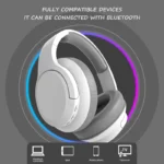 LDON Wireless Headphones Bluetooth 5.3 Hi-Res Audio Over Ear Headset Earphones - Image 5