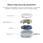 Magnetic Watch Wireless Charger For Apple Watch Series 10 S9 8 7/ 6 5 5 4 3 Se Ultra Charger Type-C - Image 5